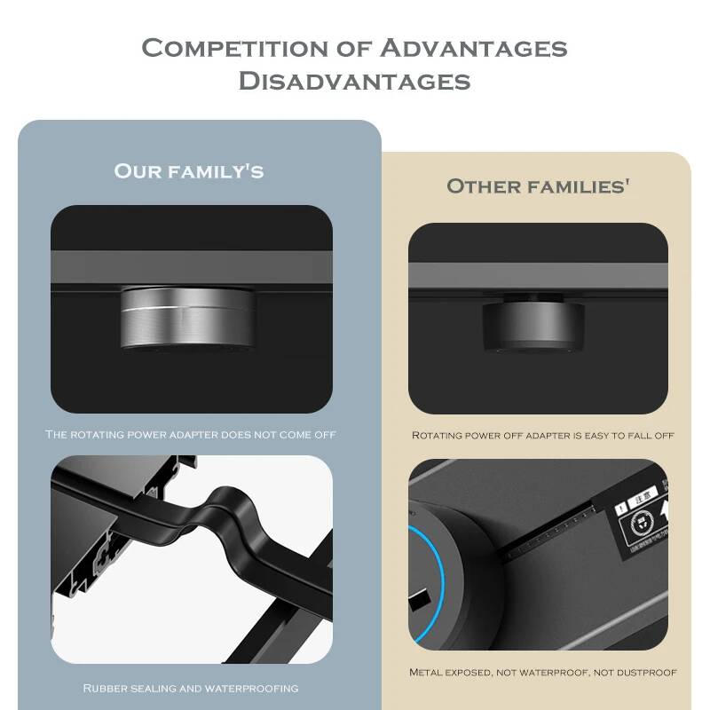 Herepow Official Website Mobil - Kitchen Appliances Uk review and price