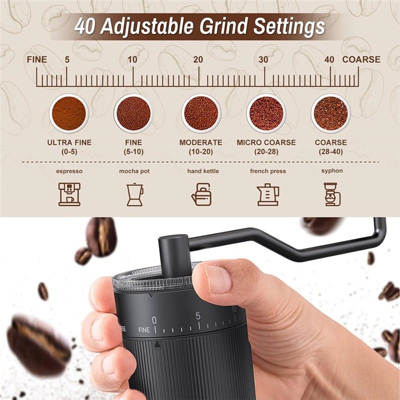 AEA9-Portable Manual Coffee Gr - Coffee Grinder Burr review and price