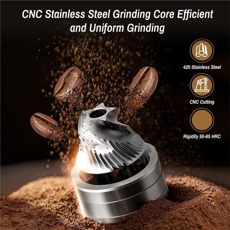 AEA9-Portable Manual Coffee Gr - Coffee Grinder Burr review and price