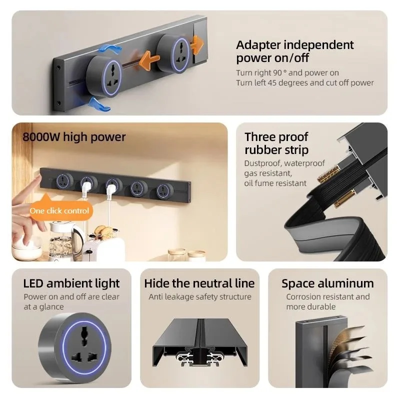 Power Rail Socket Kitchen Expa - Kitchen Appliances Uk review and price